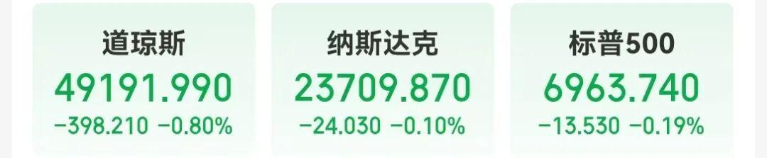爱游戏体育app下载-特朗普炮轰鲍威尔：要么无能，要么腐败，那个混蛋很快就要走人了！美检察官称对鲍威尔的调查并不是威胁，这一切本可以避免